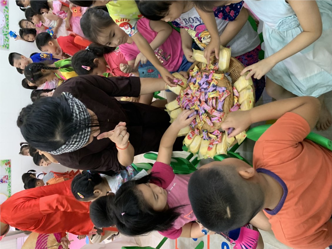 Ảnh đại diện
